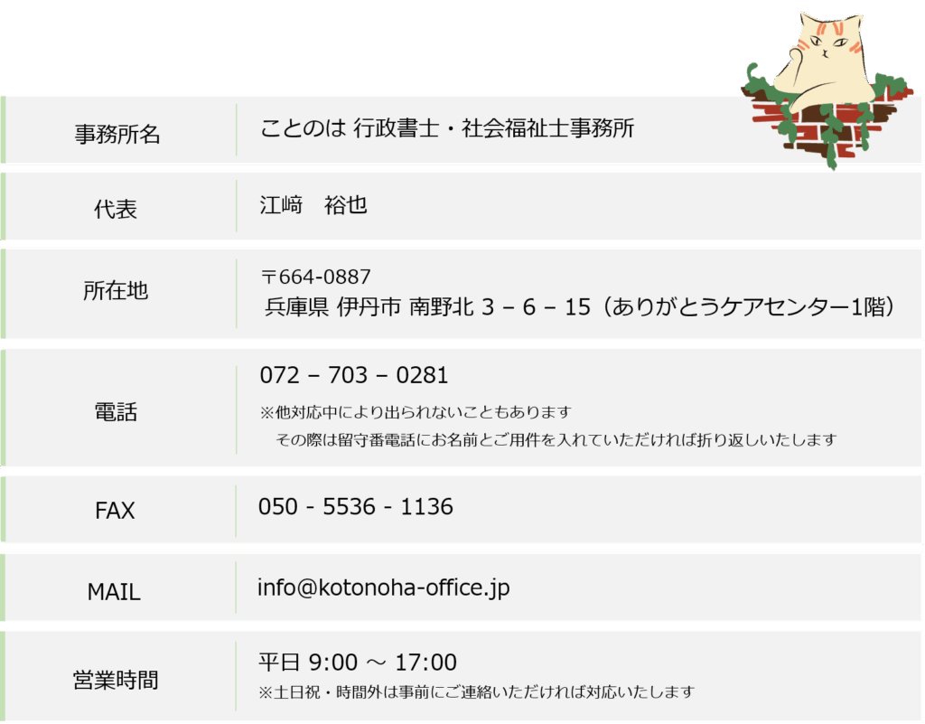 ことのは行政書士・社会福祉士事務所の所在地・電話番号・FAX・メール・営業時間などの事業所情報が記載された案内画像